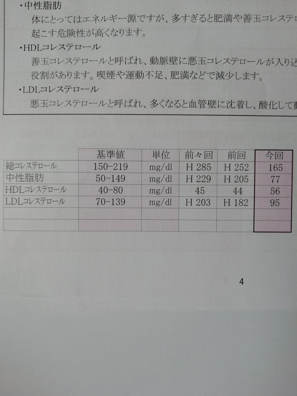 口コミ投稿画像