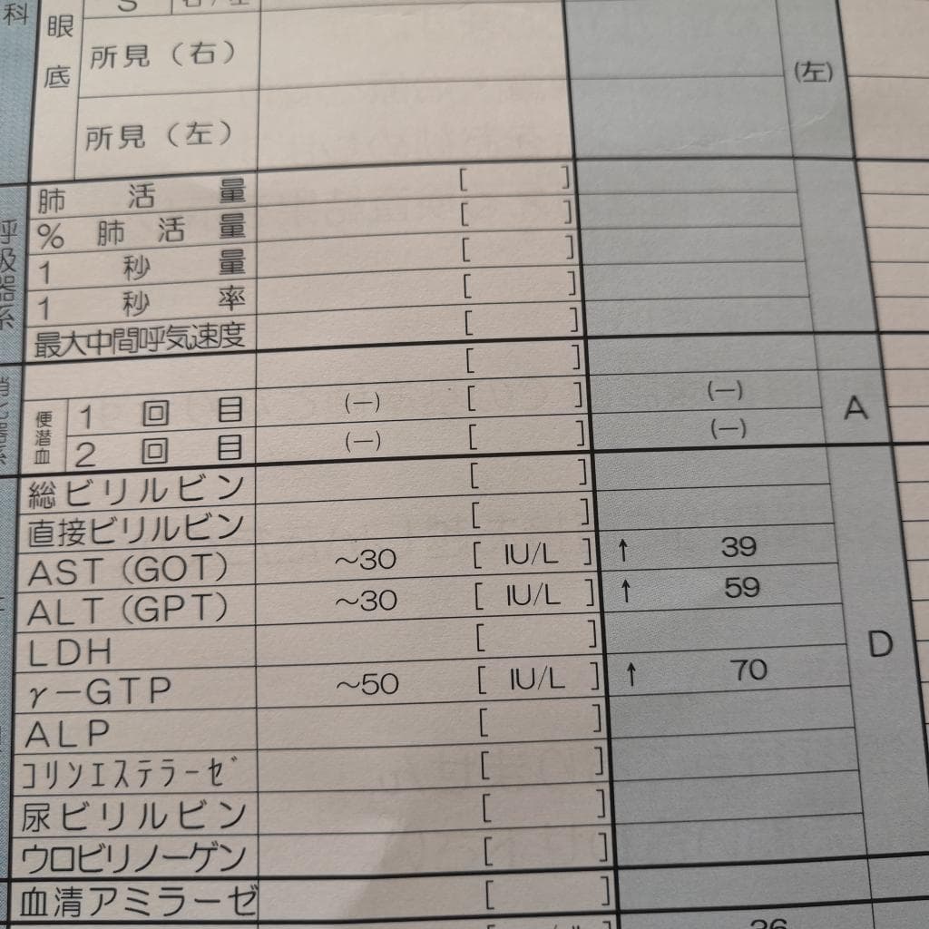 レビュー投稿画像