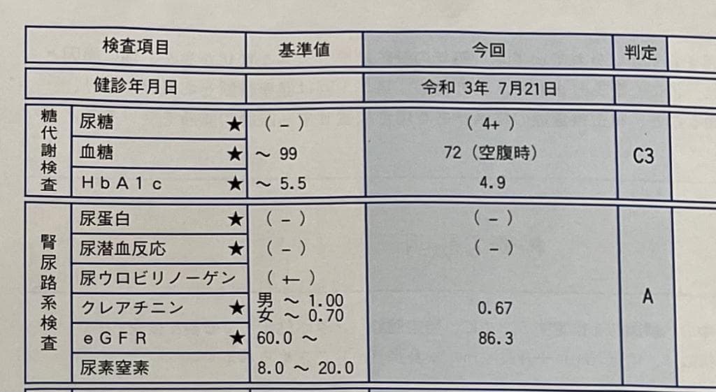 レビュー投稿画像