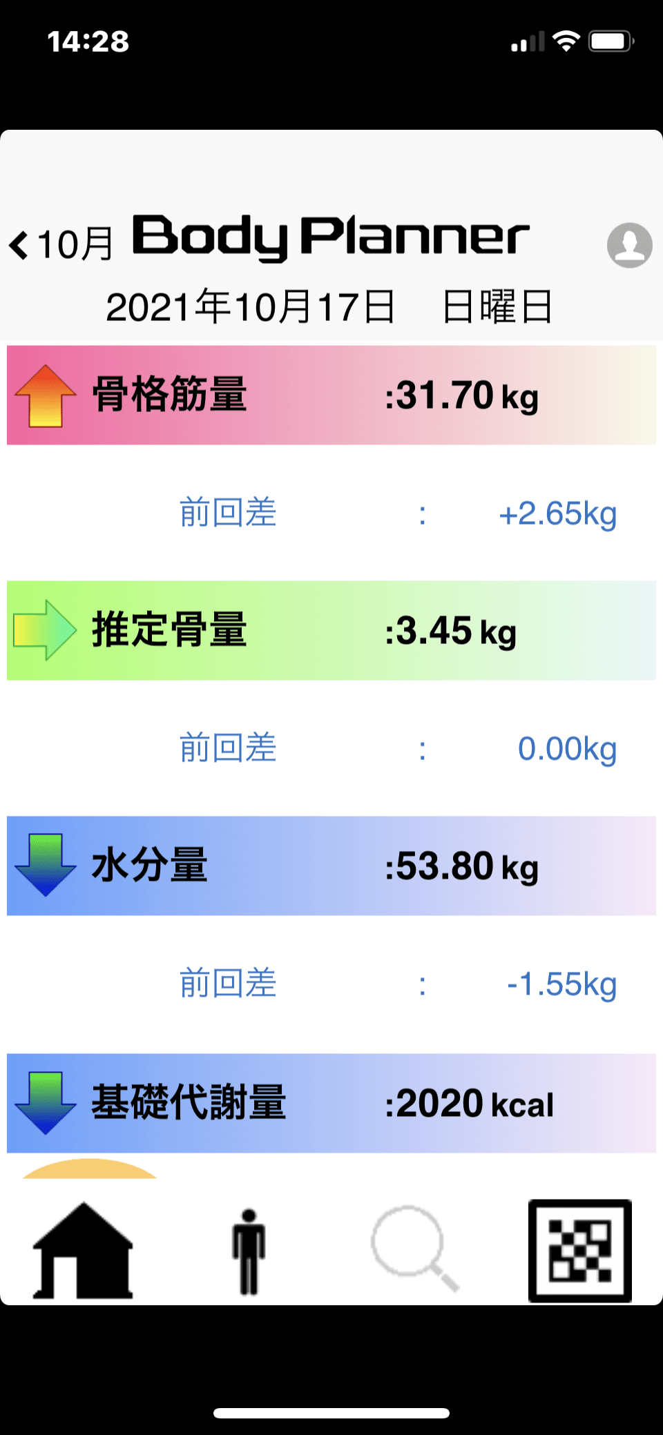 レビュー投稿画像