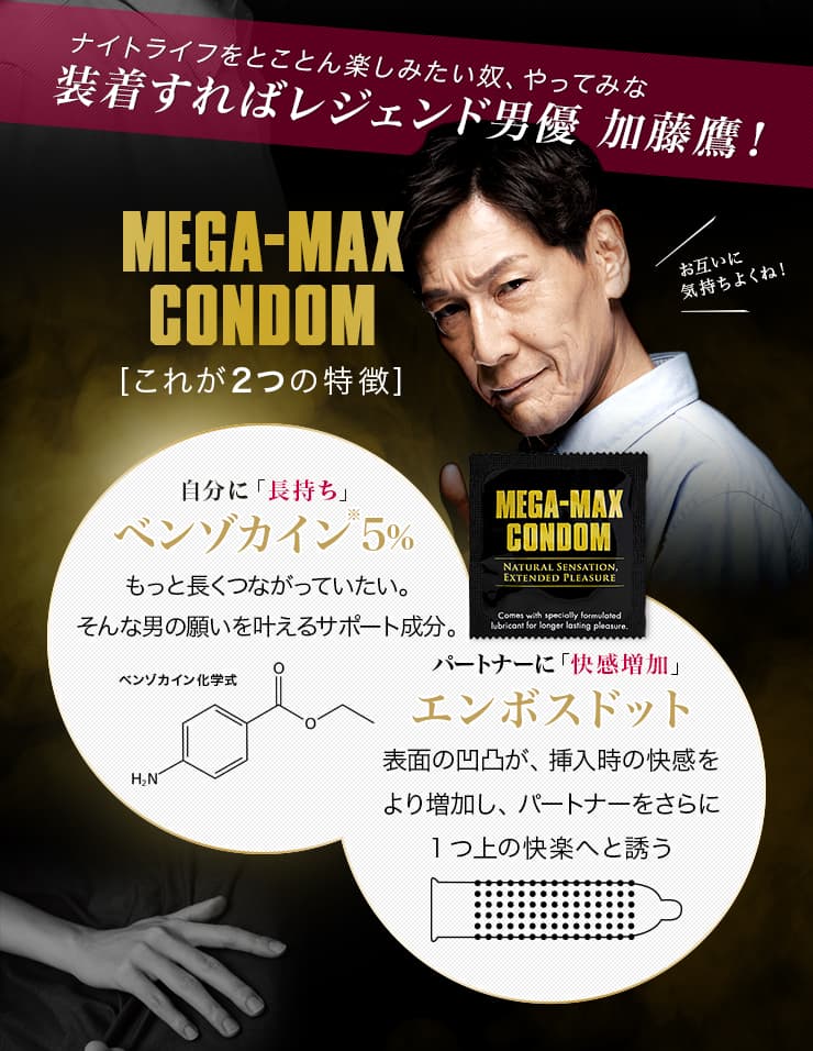 MEGA-MAX CONDOM これが２つの特徴