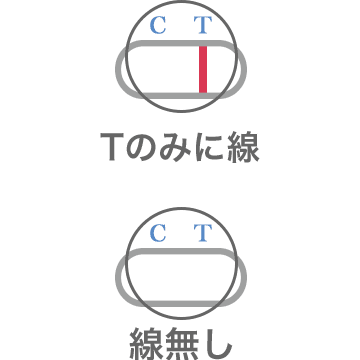 Tのみに線もしくは線無し