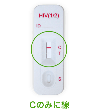 Cのみに線