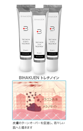 トレチノイン